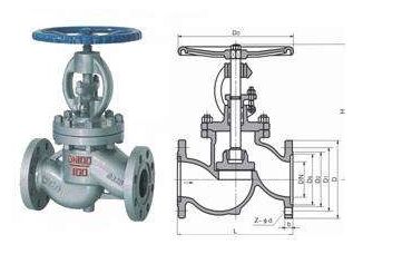 法蘭截止閥J41H結構圖