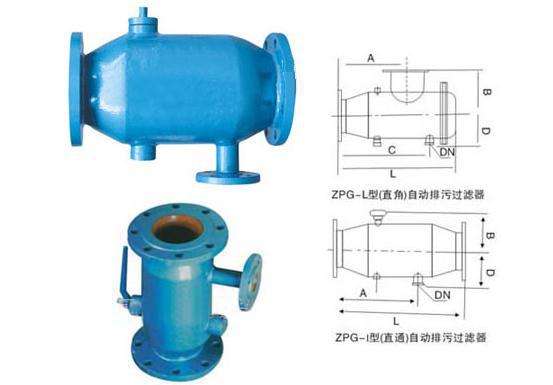 ZPG-L~I型自動(dòng)反沖洗排污水過(guò)濾器結構圖